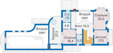 Планировка второго этажа :: Проект дома из кирпича 40-32