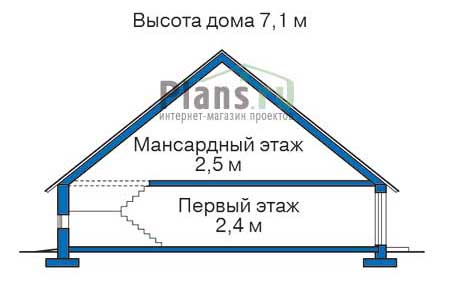 Высота этажей в проекте деревянного дома 10-18