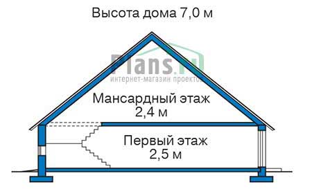 Высота этажей в проекте деревянного дома 10-19