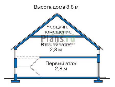 Высота этажей в проекте деревянного дома 10-26