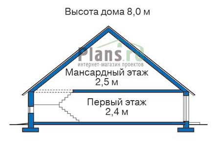 Высота этажей в проекте деревянного дома 10-29