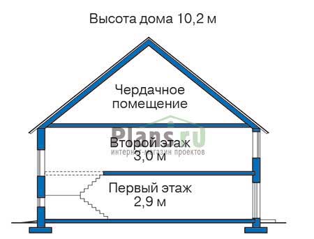 Высота этажей в проекте деревянного дома 10-36