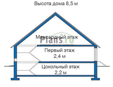 Высота этажей в проекте деревянного дома 10-42