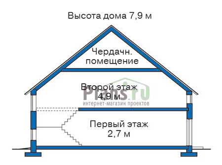 Высота этажей в проекте деревянного дома 10-49