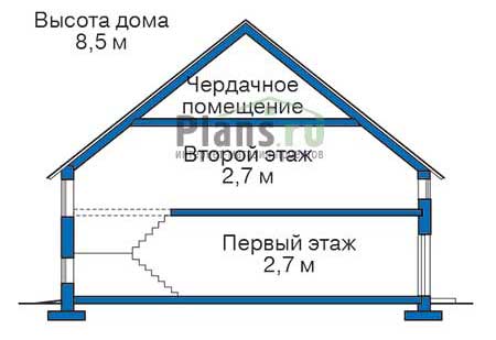 Высота этажей в проекте деревянного дома 10-70