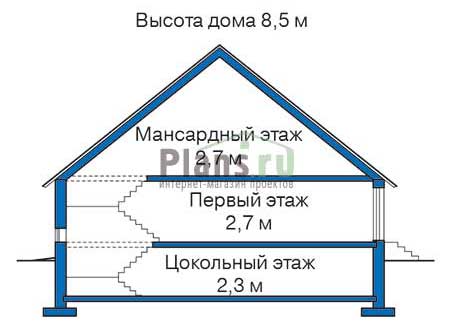 Высота этажей в проекте деревянного дома 10-81