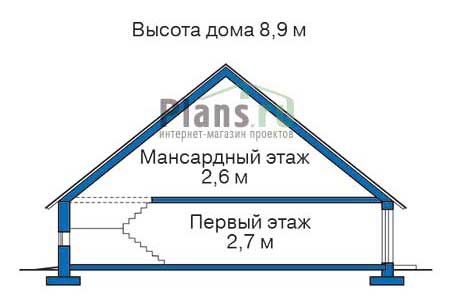 Высота этажей в проекте деревянного дома 10-97