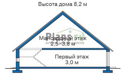 Высота этажей в проекте деревянного дома 11-06