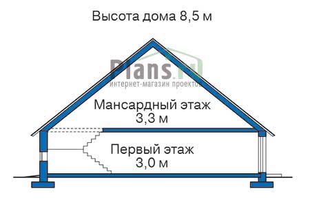 Высота этажей в проекте деревянного дома 11-16