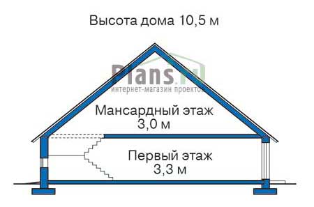 Высота этажей в проекте деревянного дома 11-22