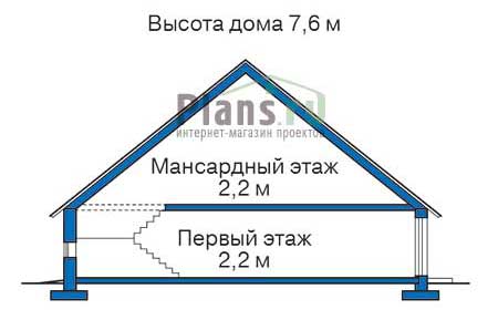 Высота этажей в проекте деревянного дома 11-24