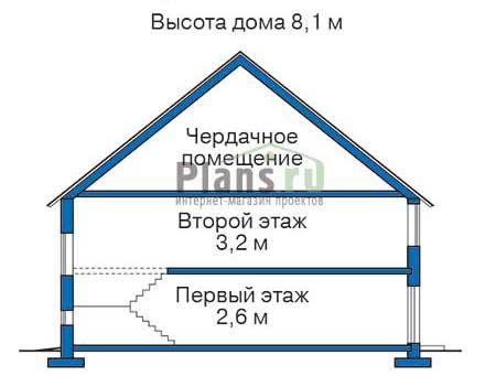 Высота этажей в проекте деревянного дома 11-25