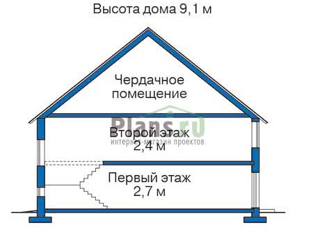 Высота этажей в проекте деревянного дома 11-26