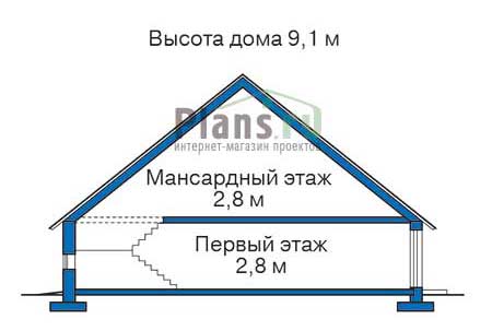 Высота этажей в проекте деревянного дома 11-35