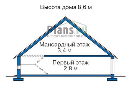 Высота этажей в проекте деревянного дома 11-37