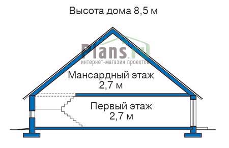 Высота этажей в проекте деревянного дома 11-39