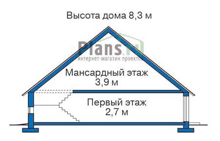 Высота этажей в проекте деревянного дома 11-40