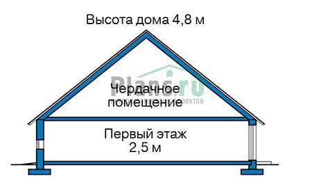 Высота этажей в проекте деревянного дома 11-47
