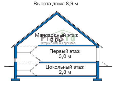 Высота этажей в проекте деревянного дома 11-50