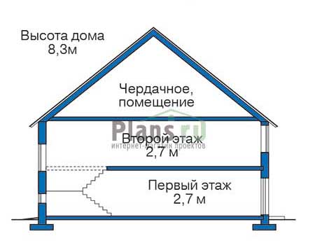 Высота этажей в проекте деревянного дома 11-76