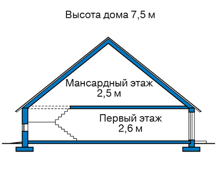 Высота этажей в проекте деревянного дома 11-77