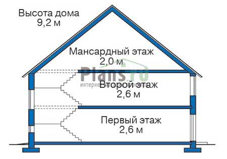 Высота этажей в проекте деревянного дома 12-01