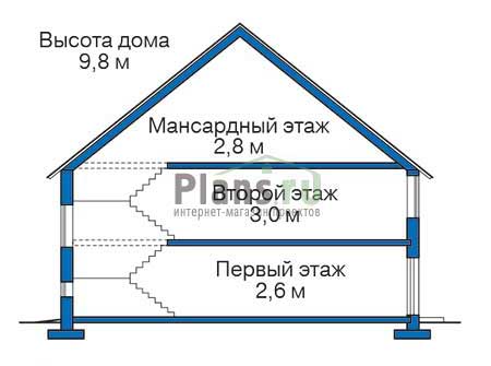 Высота этажей в проекте деревянного дома 12-02