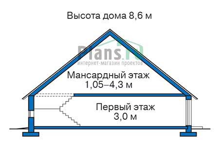 Высота этажей в проекте деревянного дома 12-18