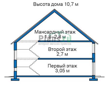 Высота этажей в проекте деревянного дома 12-20