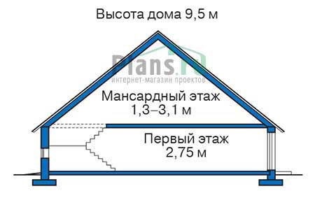 Высота этажей в проекте деревянного дома 12-22