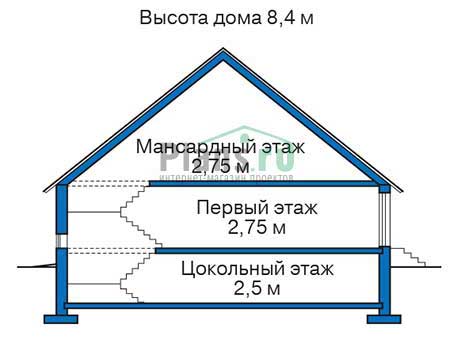 Высота этажей в проекте деревянного дома 12-23