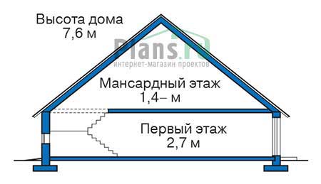 Высота этажей в проекте деревянного дома 12-29