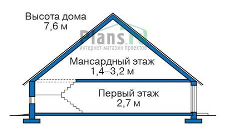 Высота этажей в проекте деревянного дома 12-30