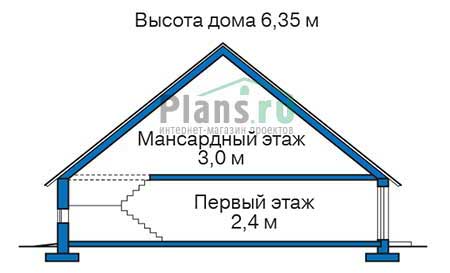 Высота этажей в проекте деревянного дома 12-36