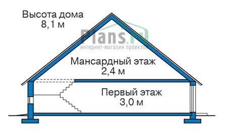 Высота этажей в проекте деревянного дома 12-46