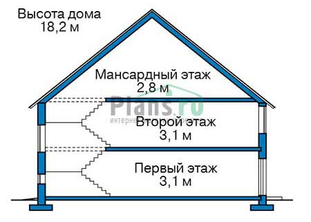 Высота этажей в проекте деревянного дома 12-64