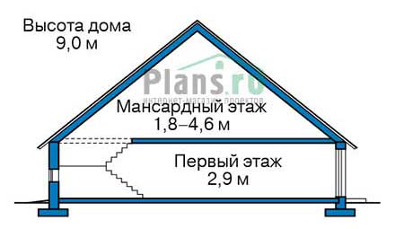 Высота этажей в проекте деревянного дома 12-65