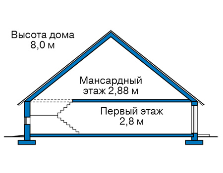 Высота этажей в проекте деревянного дома 12-66