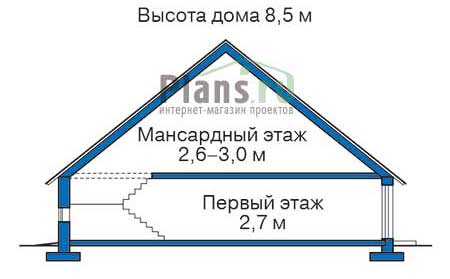 Высота этажей в проекте деревянного дома 12-67