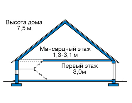 Высота этажей в проекте деревянного дома 12-72
