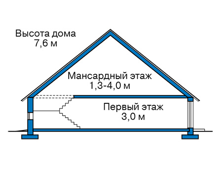 Высота этажей в проекте деревянного дома 12-73