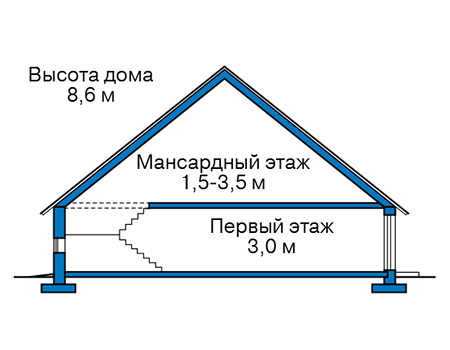 Высота этажей в проекте деревянного дома 12-74
