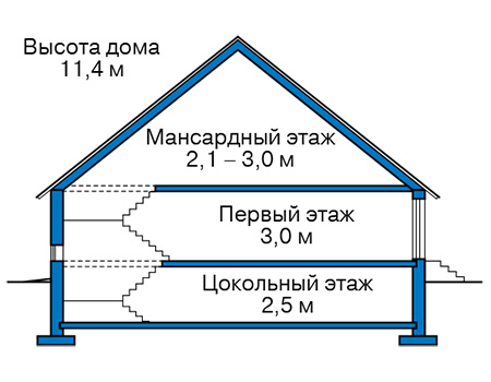 Высота этажей в проекте деревянного дома 12-76