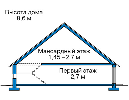 Высота этажей в проекте деревянного дома 12-77