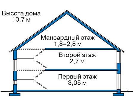 Высота этажей в проекте деревянного дома 12-79