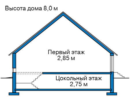 Высота этажей в проекте деревянного дома 12-80