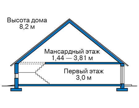 Высота этажей в проекте деревянного дома 12-82