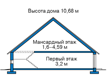 Высота этажей в проекте деревянного дома 12-83
