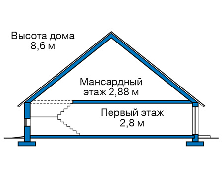 Высота этажей в проекте деревянного дома 12-85