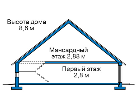 Высота этажей в проекте деревянного дома 12-86